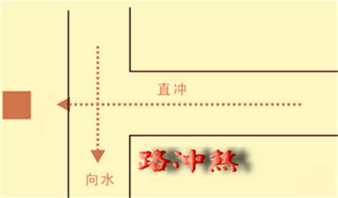 路冲房子破解|路冲煞详解及常用化解方法